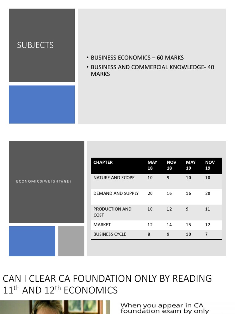Welcome To The World Of Economics Pdf Economics Capitalism
