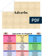 Adverbs and Types of English Sentences