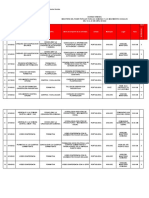 Agenda Sistema