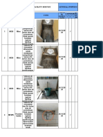 Defect List