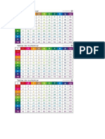 16Marzo2022-Guía Recordemos Multiplicaciones