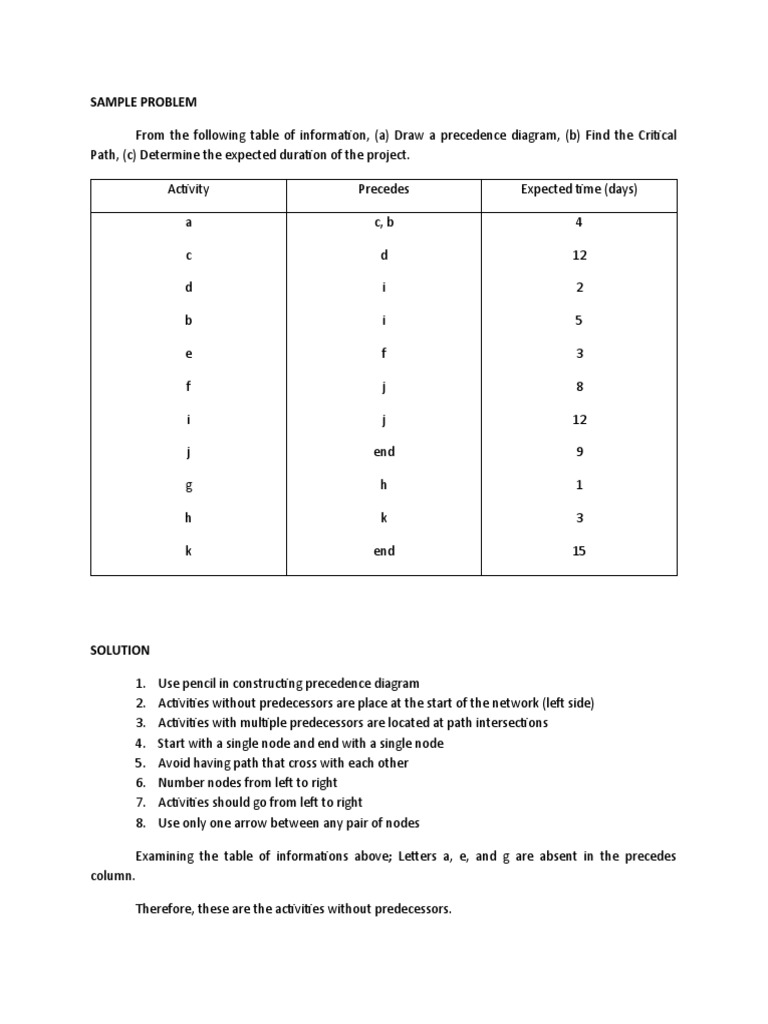 Elective 2: Practice Problems | PDF | Applied Mathematics | Theoretical ...