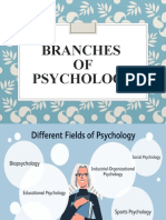 Branches of Psychology