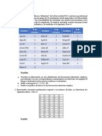 Practica - N - 2 Estadisticas Las 5