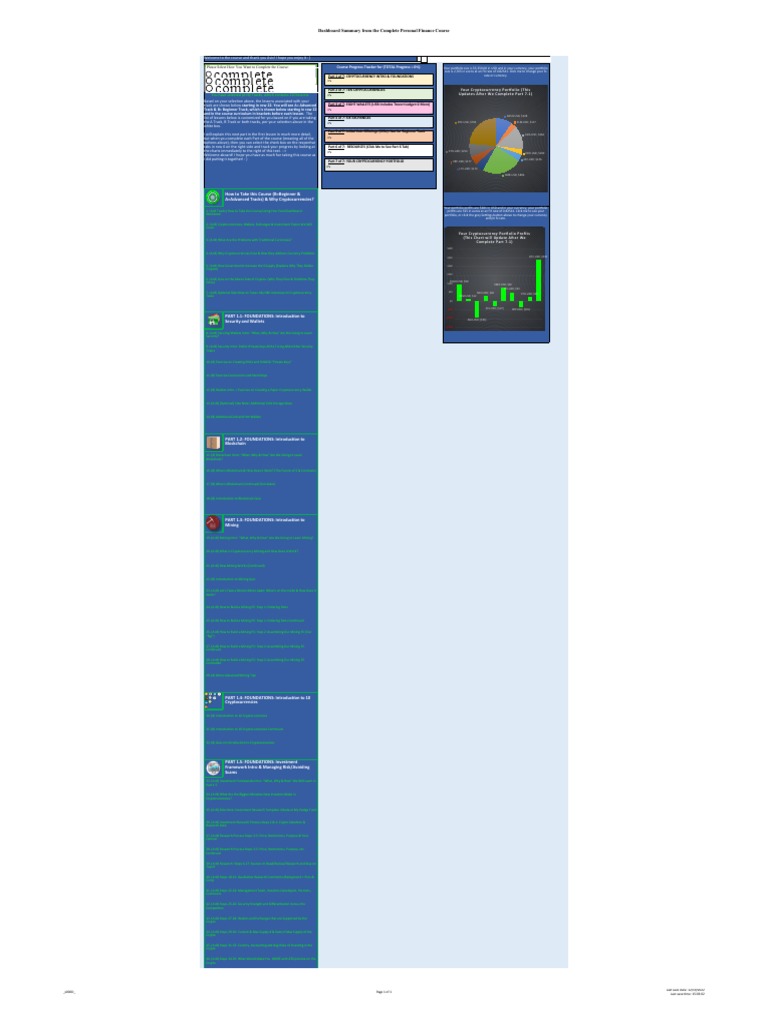 Cryptocurrency Course Dashboard Summary | PDF | Cryptocurrency | Password