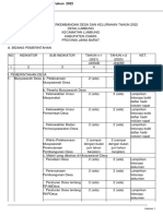 EVALUASIDESA2022