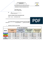 Informe Tecnico Pedagogico 2022