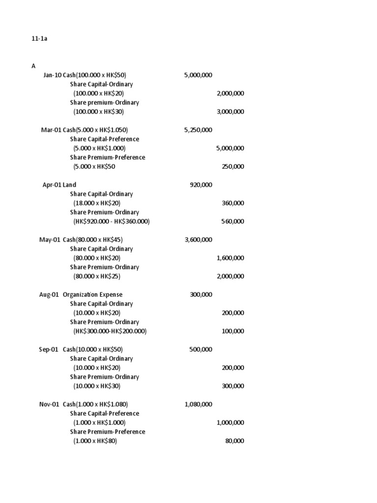 Financial Position and Equity Summary | PDF | Treasury Stock | Debits ...