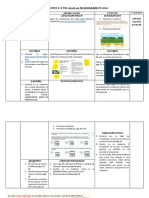 Actividades 4ºa Del 22 Al 24 de Noviembre de 2022