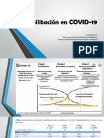 Rehabilitación en COVID - Dra Vigo