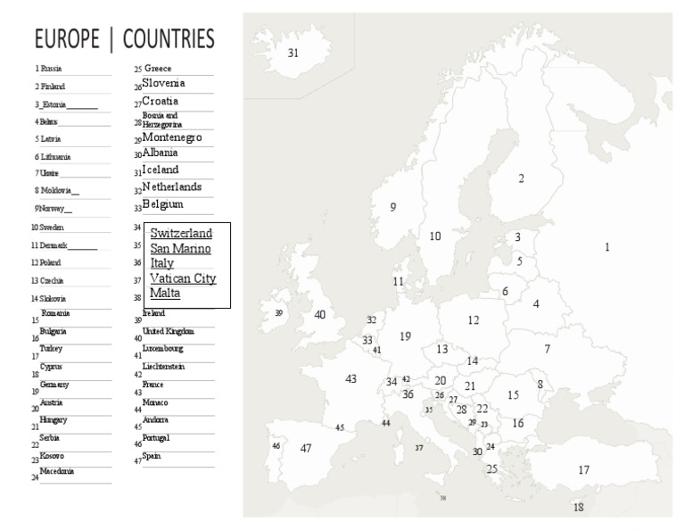 List of European Countries | PDF | Europe