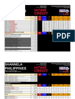 Shannela Complete Prices