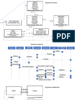 Expert Agence 1 N 0 N 1 N 1 N 1 N 1 N 1 N 1 N 1 N 1 N 1 1 N 1 N Diagramme de Classe