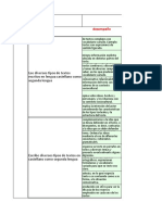 V5 - Conclusiones Descriptivas Secundaria