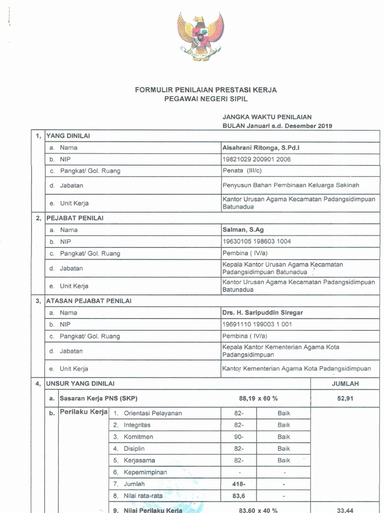 Skp 2019 Aisyah Rani Pdf