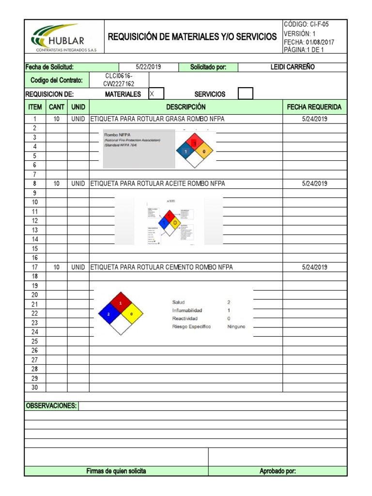 Requisición de Materiales y Servicios | PDF