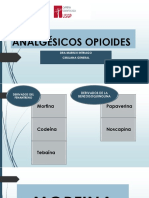 Analgésicos Opioides 3