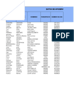 Directorio 2do Grado - Actualizado