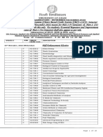 BSC (P) 22 Sem.I, III, V 20 10 2022