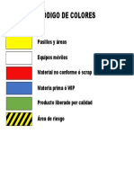 Codigo de colores