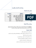 وحده اداره الازمات