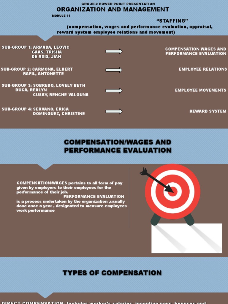 Group 2 Organization Management | PDF | Cost Of Living | Performance ...