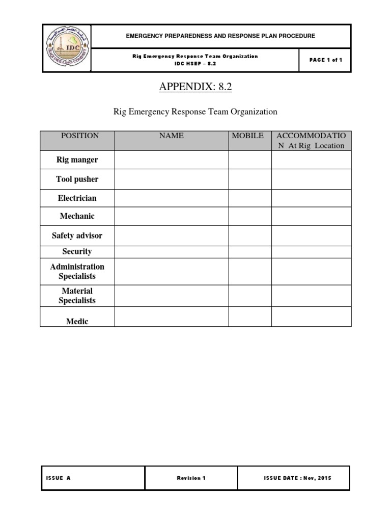 Rig Emergency Response Team Structure | PDF