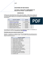 4800 - 02.08.2022 Reconsideraciones A Evaluación Curricular y Cronograma - Convocatoria 007-2021