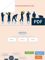 Industrial Employment (Standing Orders) Act 1946