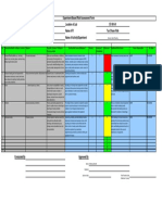 Hazard Identification 3. Risk Control