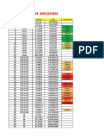 Stock de Maquinas Actualizado 06-12-22