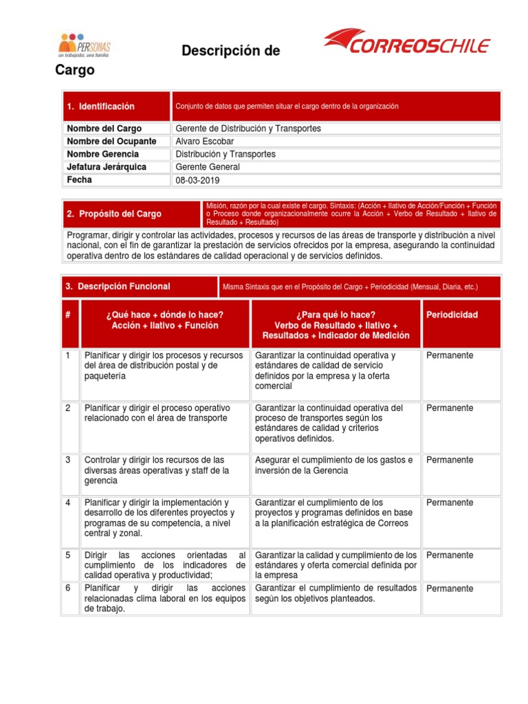 Gerente de Distribucion y Transportes | PDF | Planificación | Presupuesto