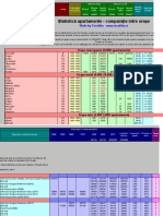 Statistica-blocuri-si-apartamente (1)