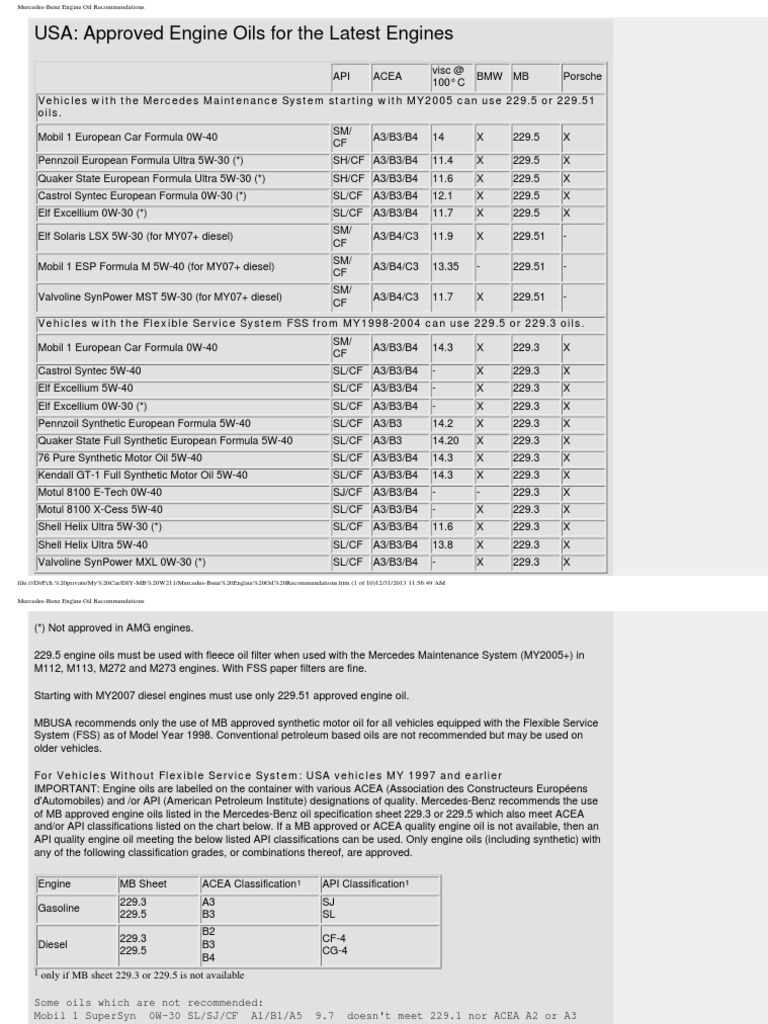 Mercruiser 5.0 Engine Oil Recommendations