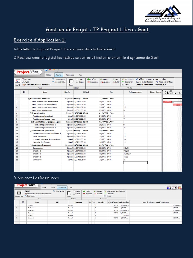 TP Project Libre : Création de Gantt | PDF