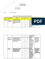 Tugas Individu Agenda 2, Adaptif Dan Kolaboratif