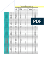 Copia de Analisis Diario de Agua (Paty)