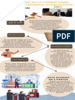 Infografía Ley Modelo de La CNUDMI Sobre Arbitraje Comercial Internacional