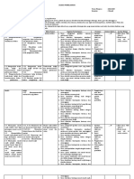 Silabus Pembelajaran