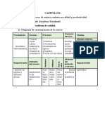 Parte 2 Trabajo Final