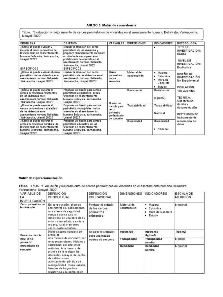 matriz de consistencia | PDF | Hormigón | Science