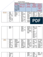 Matriz integracion Politicas Educativas VASQUEZ ABRAHAM