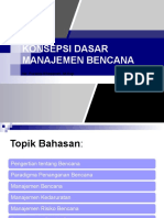 Konsep Dasar Manajemen Bencana Furaida 2022