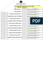 Cfs 1 2023 - Relacao - Deferidos - Manaus - 25 03 2022 09 15 01