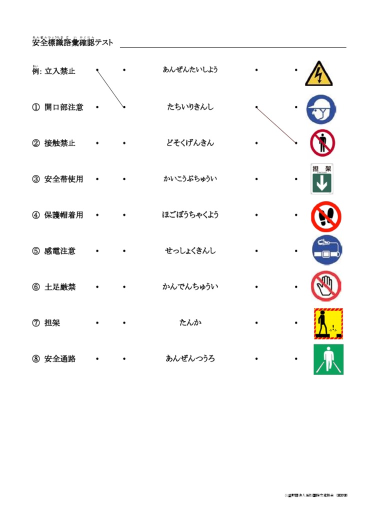 Safety Sign Quiz 2 PDF