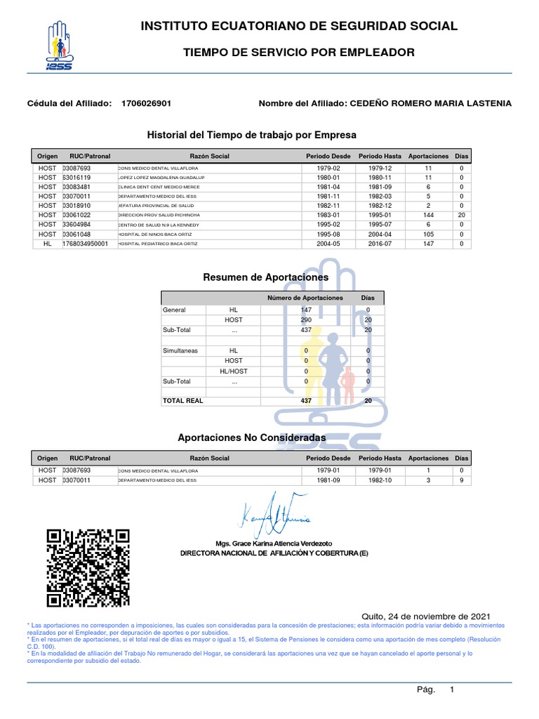 Mecanizado Iess | PDF | Esfera pública | Gobierno
