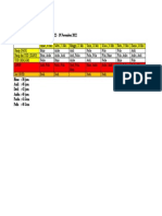 Jadwal Jaga Minggu 1 Periode 20 Mei 2022