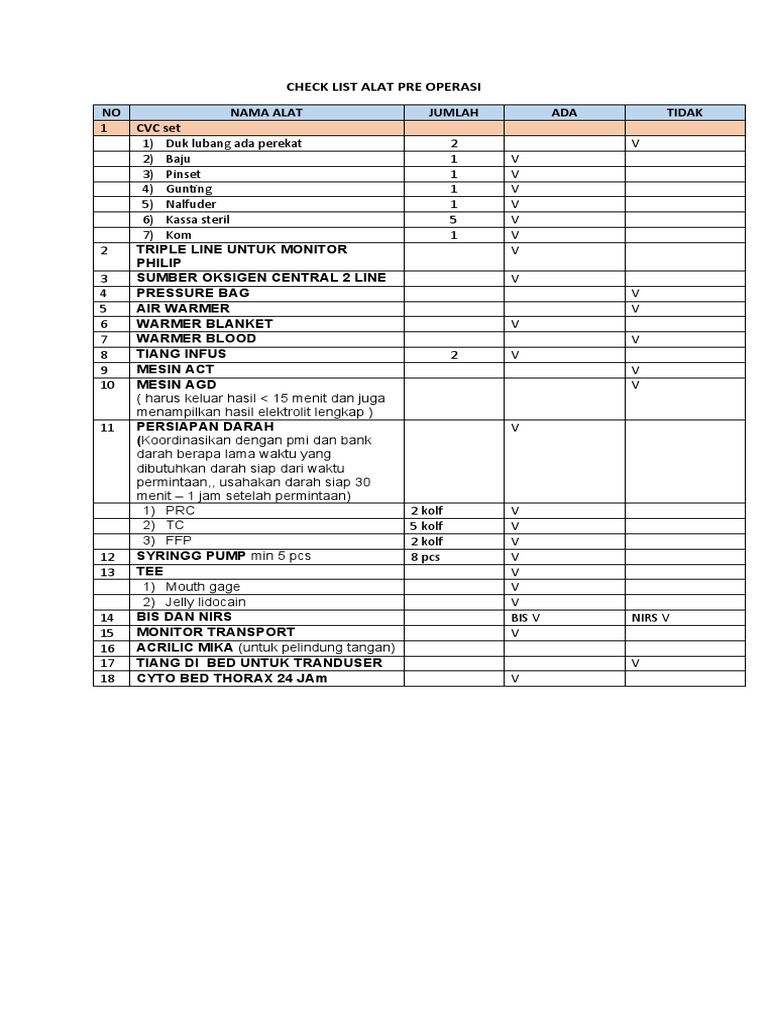 rev1CHECKLIST ALAT PRE OP | PDF