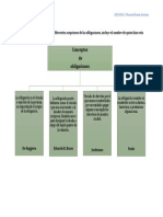 Alvarez-Manuel-Actividad I Unidad 1