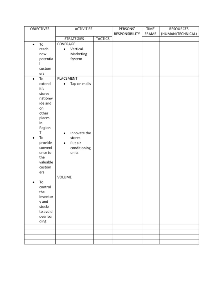 Document Analysis and Insights | PDF